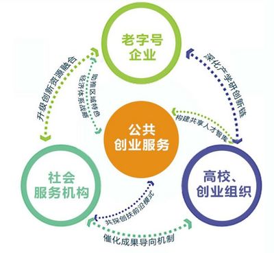 2022版《上海手冊(cè)》發(fā)布，六大中國公共關(guān)系服務(wù)案例入選