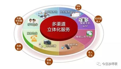 沙坪壩區(qū)公共服務(wù)項(xiàng)目獲中央財(cái)政支持，助力家庭發(fā)展