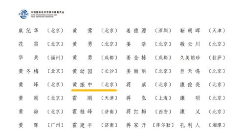 京師律師續聘新一屆中國國際經濟貿易仲裁委員會仲裁員，持續助力經濟貿易咨詢與爭議解決